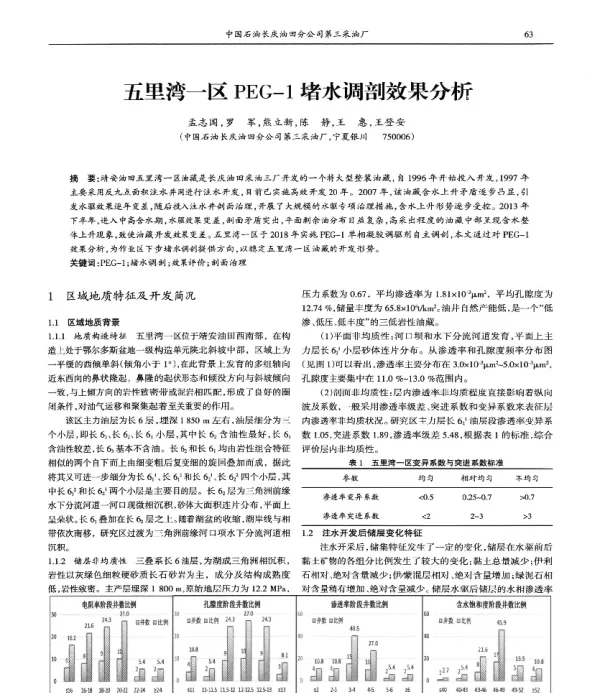五里湾一区PEG-1堵水调剖效果分析