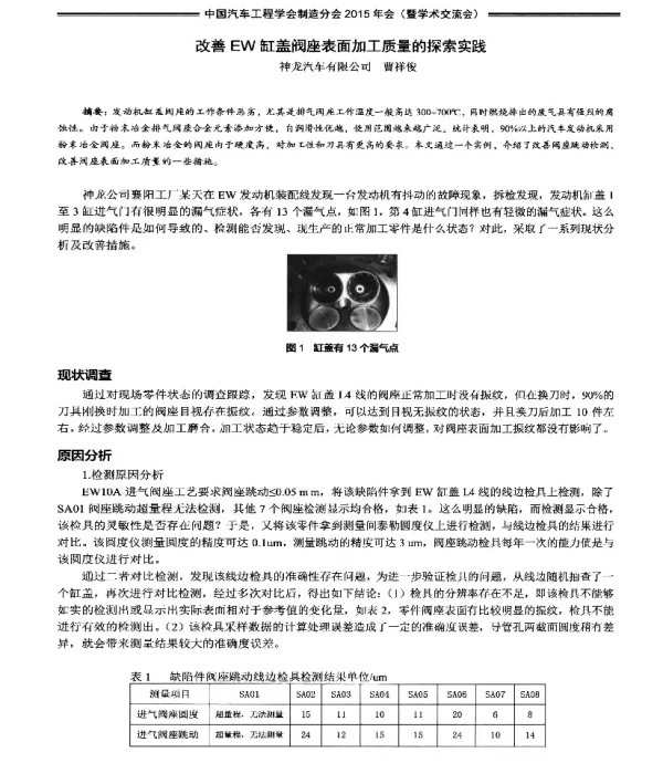 改善EW缸盖阀座表面加工质量的探索实践