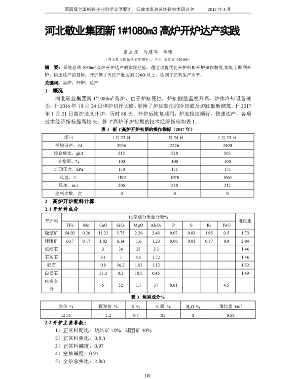 河北敬业集团新11080m3高炉开炉达产实践
