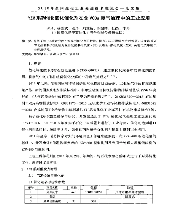 YZW系列催化氧化催化剂在含VOCs废气治理中的工业应用