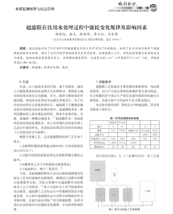 超滤膜在饮用水处理过程中能耗变化规律及影响因素