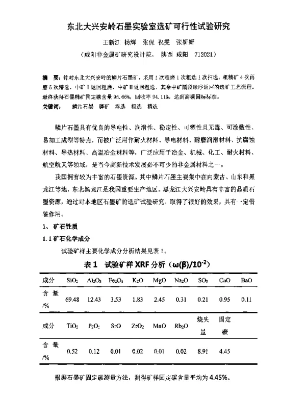 东北大兴安岭石墨实验室选矿可行性试验研究