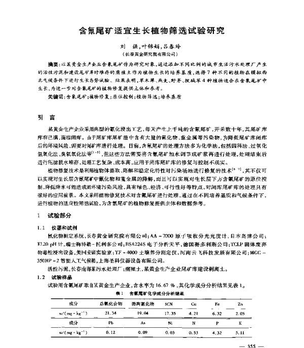 含氰尾矿适宜生长植物筛选试验研究