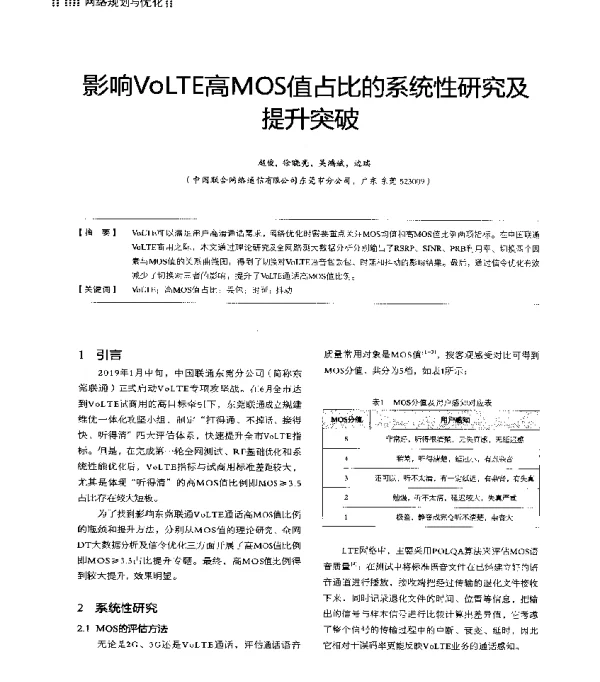 影响VoLTE高MOS值占比的系统性研究及提升突破