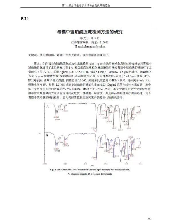 毒镖中琥珀酰胆碱检测方法的研究