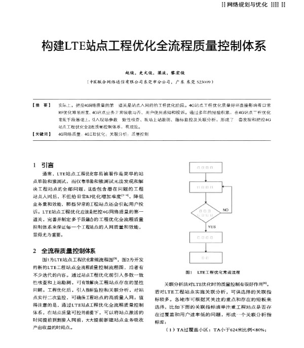 构建LTE站点工程优化全流程质量控制体系