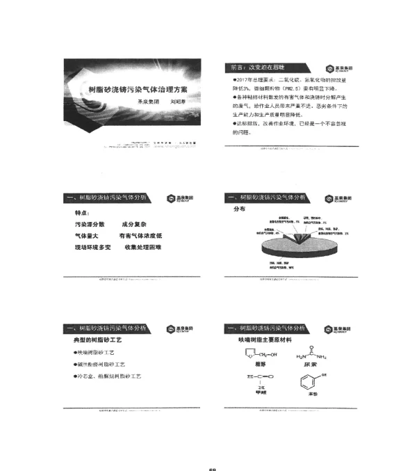 树脂砂浇铸污染气体治理方案