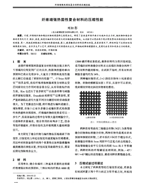 纤维增强热固性复合材料的压缩性能