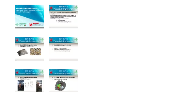 智能创新科技在铸造现场的应用与推广