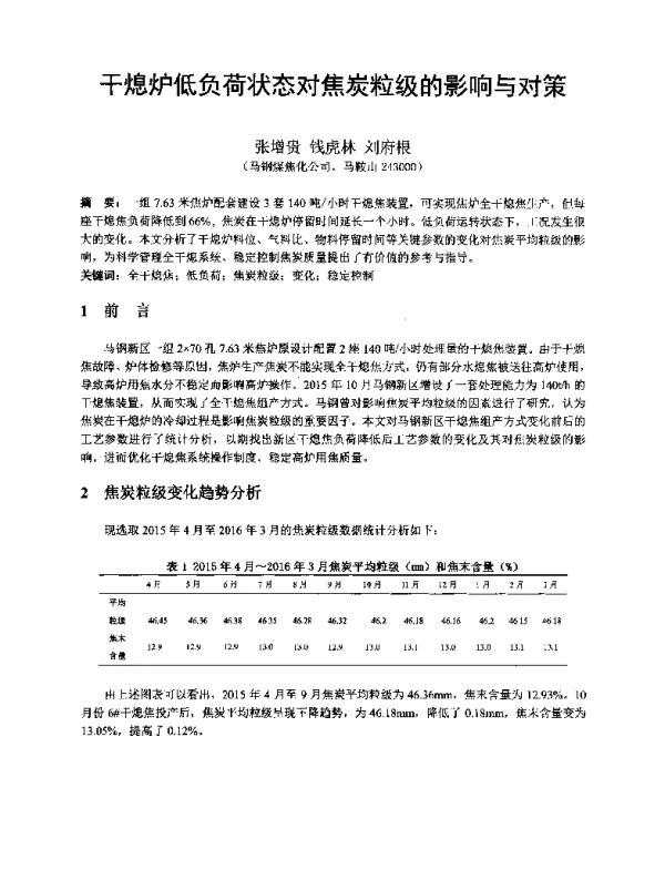 干熄炉低负荷状态对焦炭粒级的影响与对策