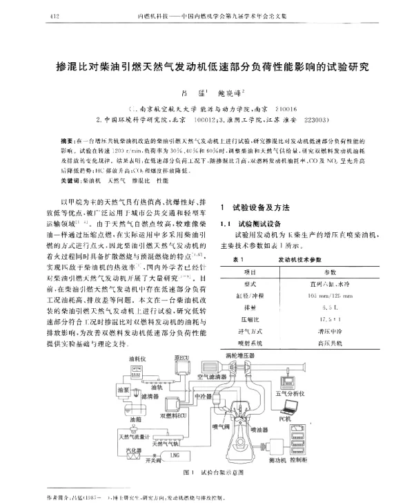 掺混比对柴油引燃天然气发动机低速部分负荷性能影响的试验研究