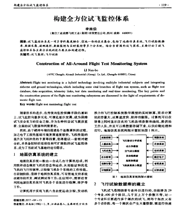 构建全方位试飞监控体系