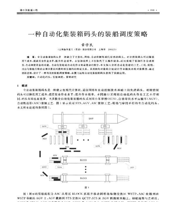一种自动化集装箱码头的装船调度策略