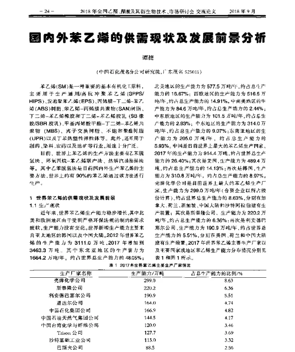 国内外苯乙烯的供需现状及发展前景分析
