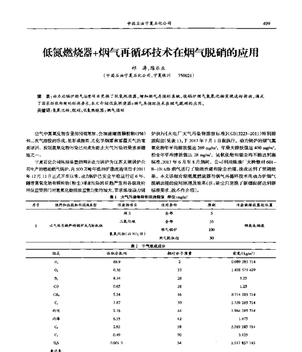 低氮燃烧器+烟气再循环技术在烟气脱硝的应用