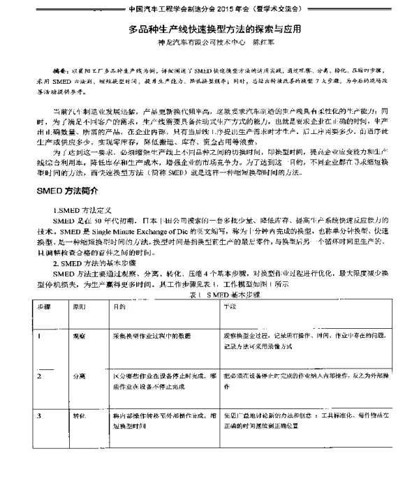 多品种生产线快速换型方法的探索与应用