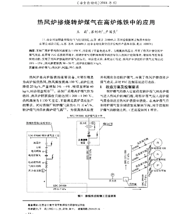 热风炉掺烧转炉煤气在高炉炼铁中的应用