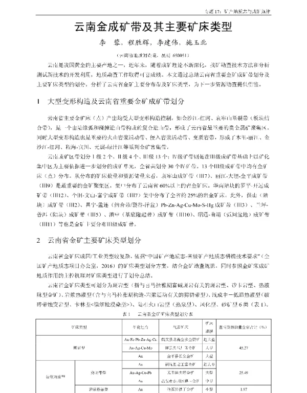 云南金成矿带及其主要矿床类型