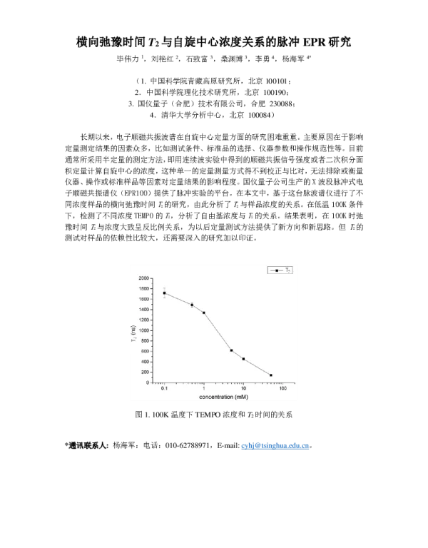 横向弛豫时间T2与自旋中心浓度关系的脉冲EPR研究