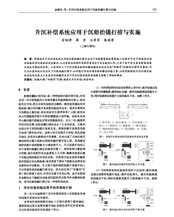 升沉补偿系统应用于沉船抬撬打捞与实施