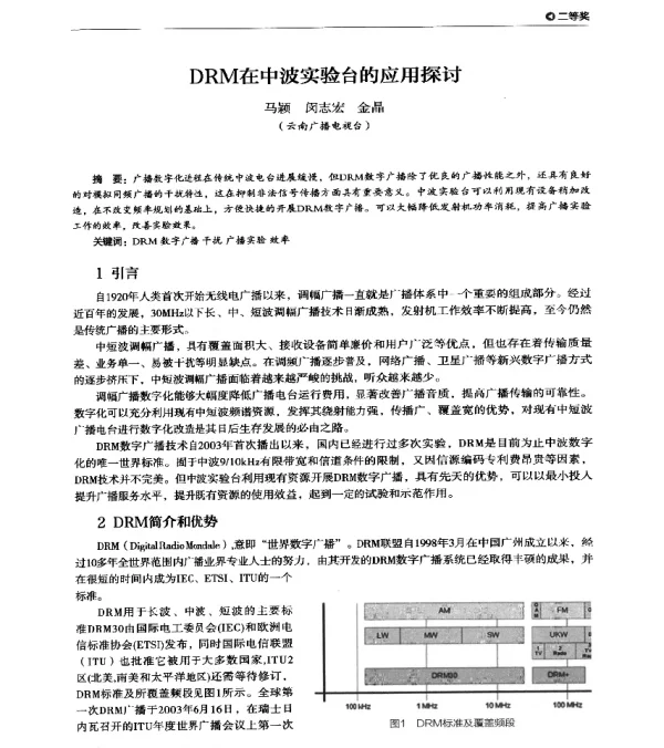 DRM在中波实验台的应用探讨