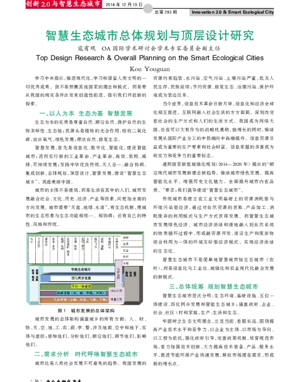 智慧生态城市总体规划与顶层设计研究