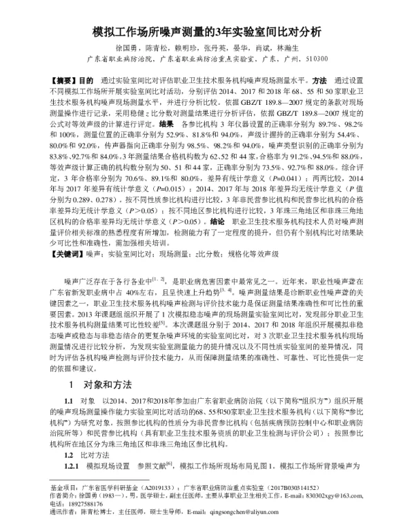 模拟工作场所噪声测量的3年实验室间比对分析