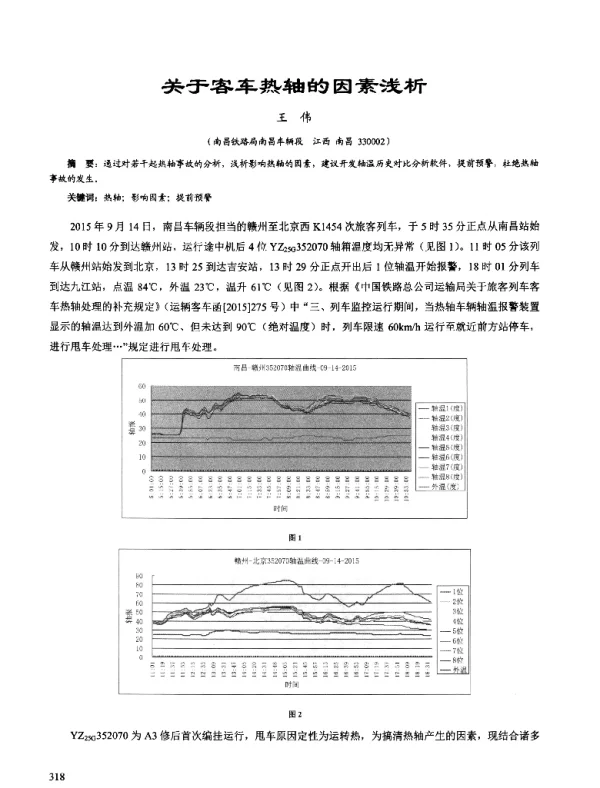 关于客车热轴的因素浅析