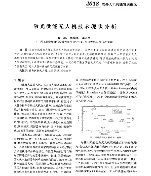 激光供能无人机技术现状分析