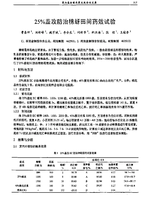25％盖攻防治棉蚜田间药效试验