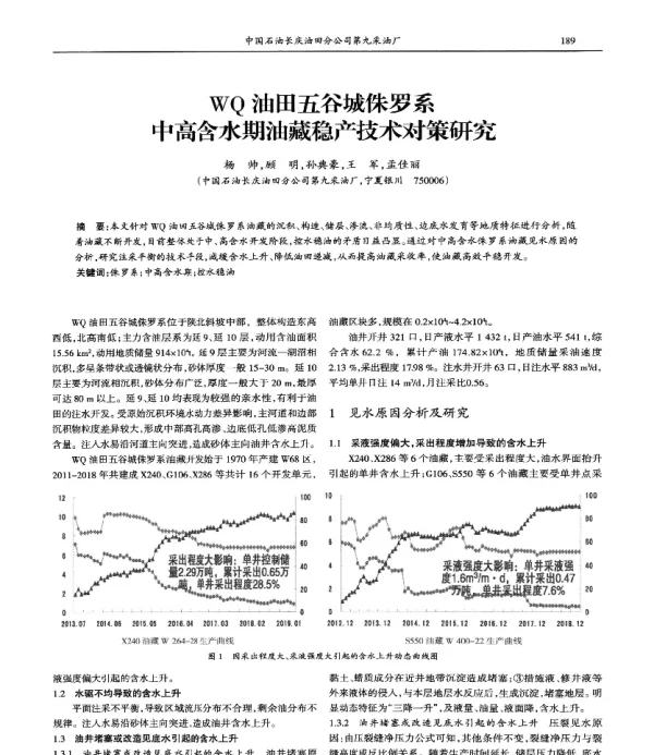 WQ油田五谷城侏罗系中高含水期油藏稳产技术对策研究