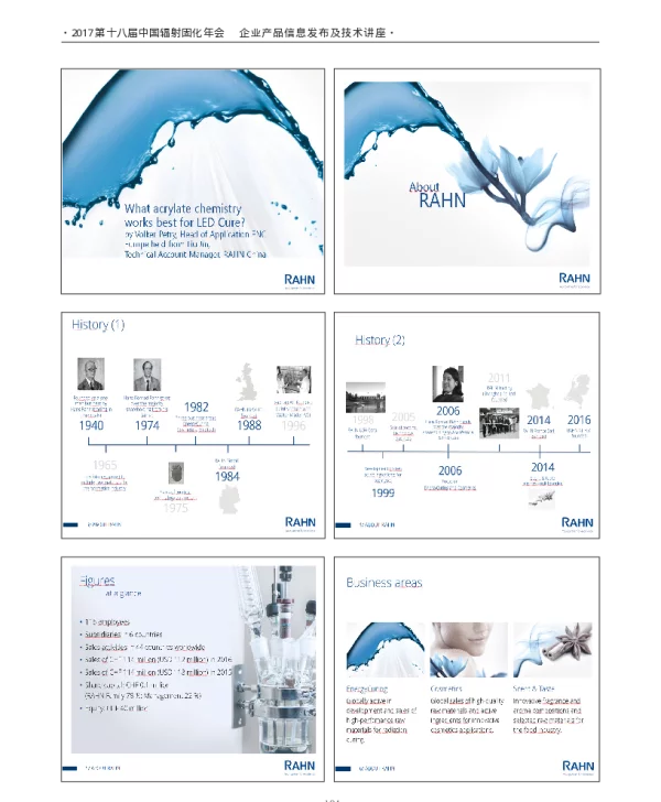 WhatacrylatechemistryworksbestforLEDCure