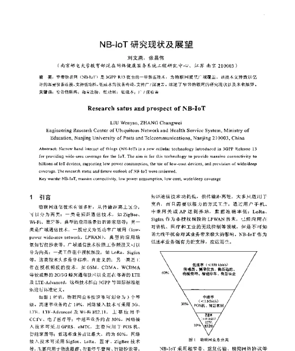 NB-IoT研究现状及展望
