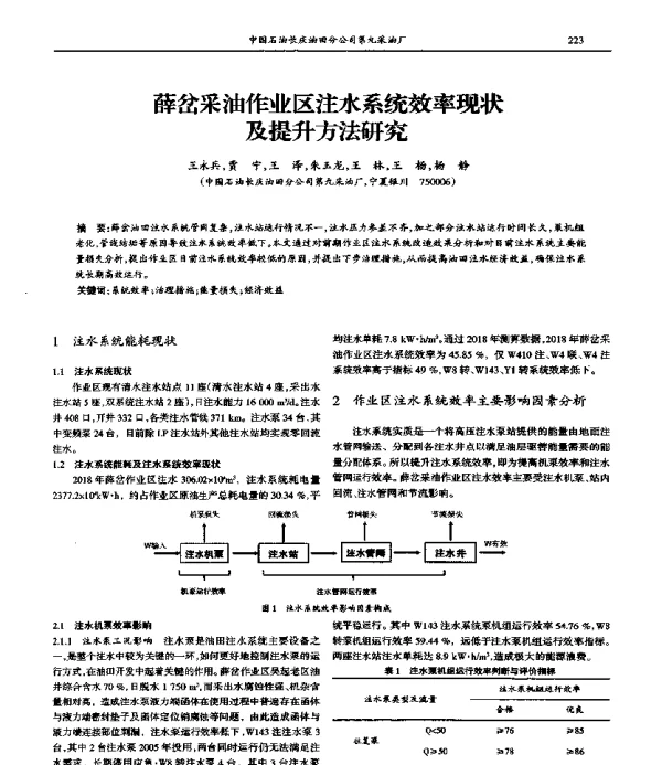 薛岔采油作业区注水系统效率现状及提升方法研究