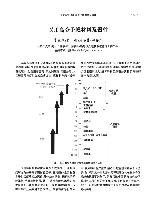 医用高分子膜材料及器件