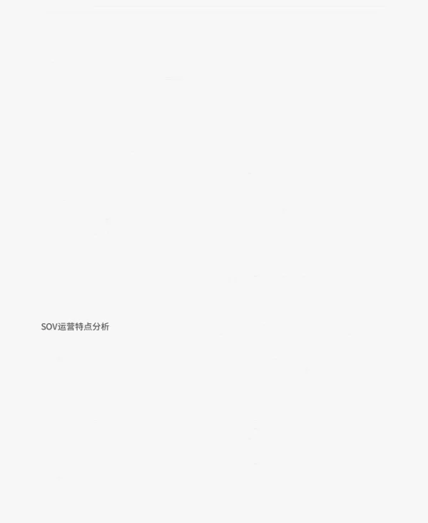 基于实例的海上风电运维母船运维策略评估分析