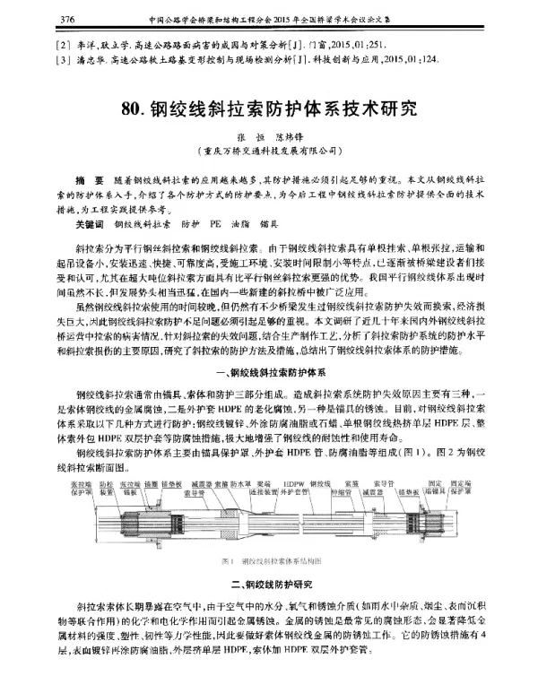 钢绞线斜拉索防护体系技术研究