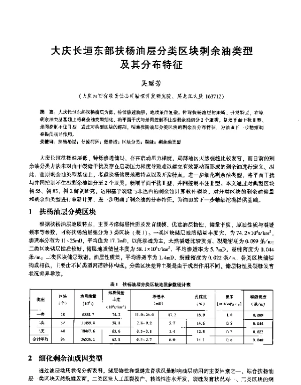 大庆长垣东部扶杨油层分类区块剩余油类型及其分布特征