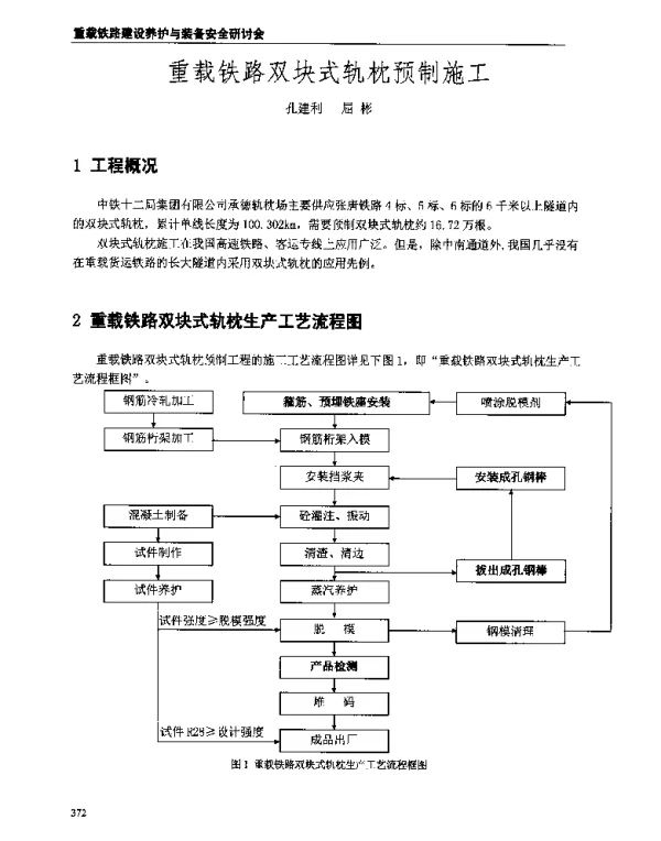 重载铁路双块式轨枕预制施工