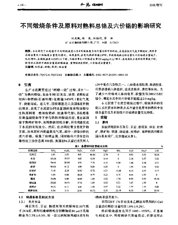 不同煅烧条件及原料对熟料总铬及六价铬的影响研究