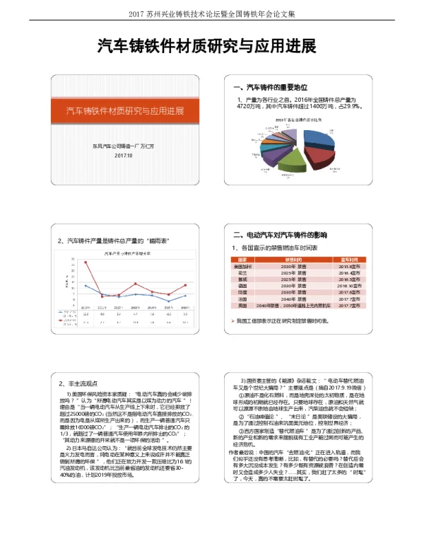 汽车铸铁件材质研究与应用进展