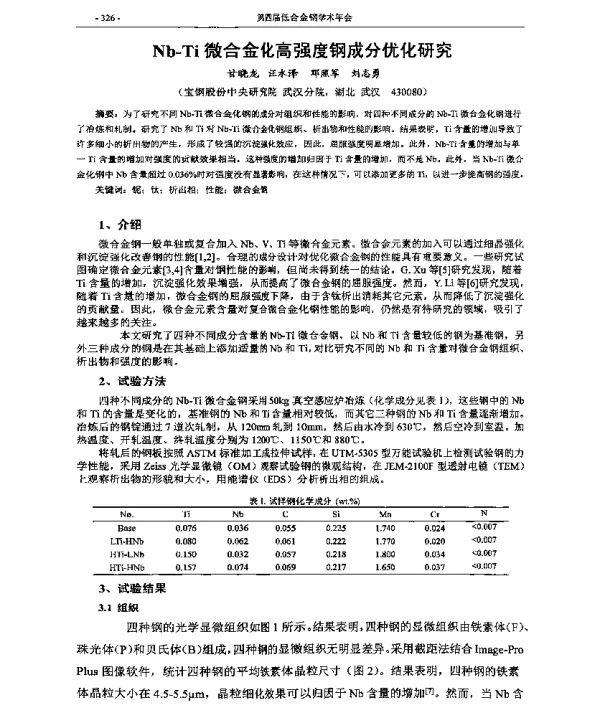 Nb-Ti微合金化高强度钢成分优化研究