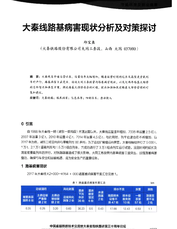 大秦线路基病害现状分析及对策探讨