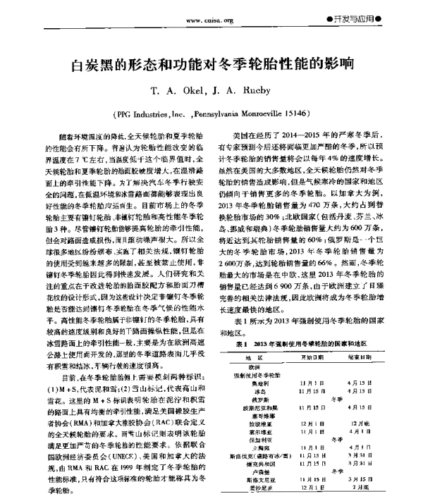 白炭黑的形态和功能对冬季轮胎性能的影响