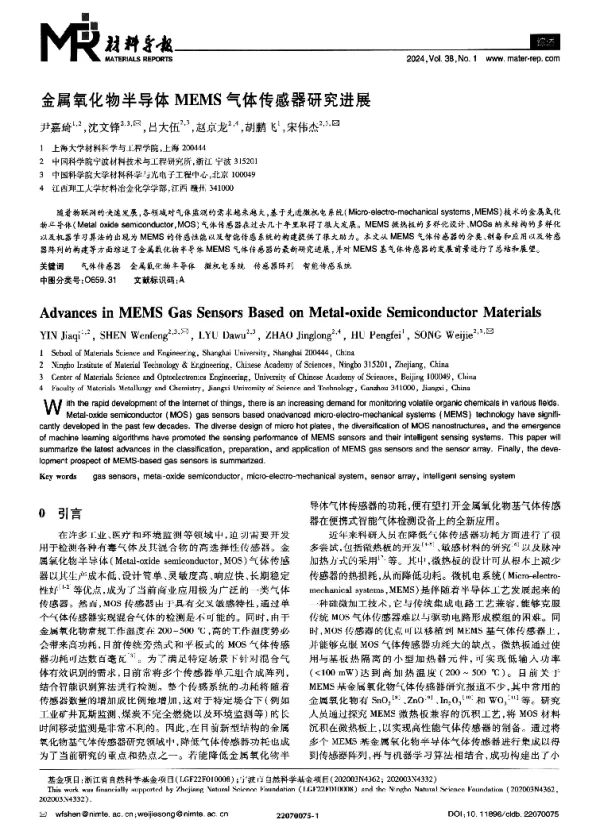金属氧化物半导体MEMS气体传感器研究进展