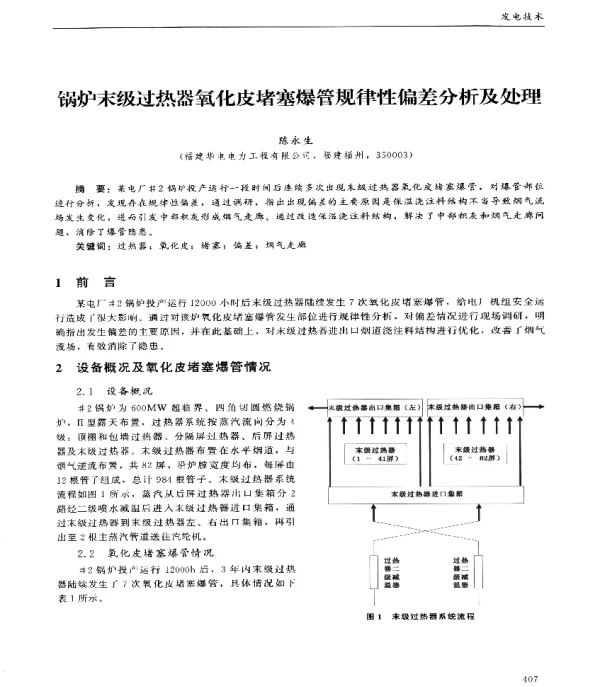 锅炉末级过热器氧化皮堵塞爆管规律性偏差分析及处理