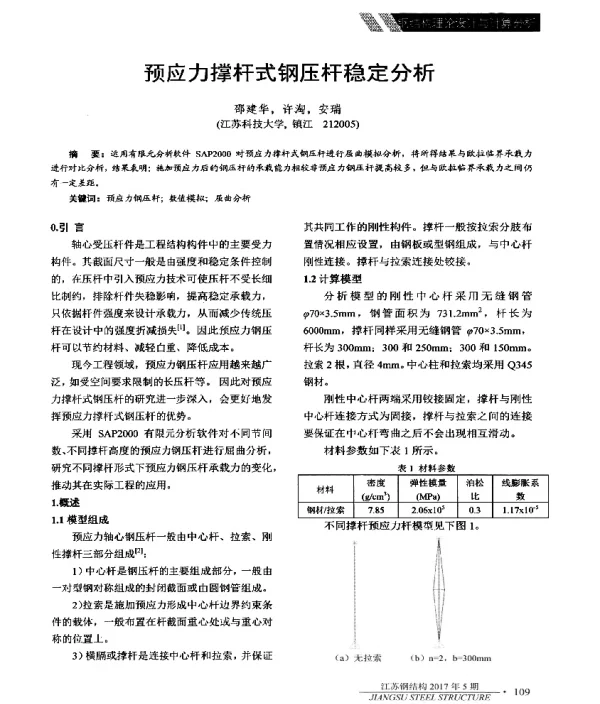 预应力撑杆式钢压杆稳定分析