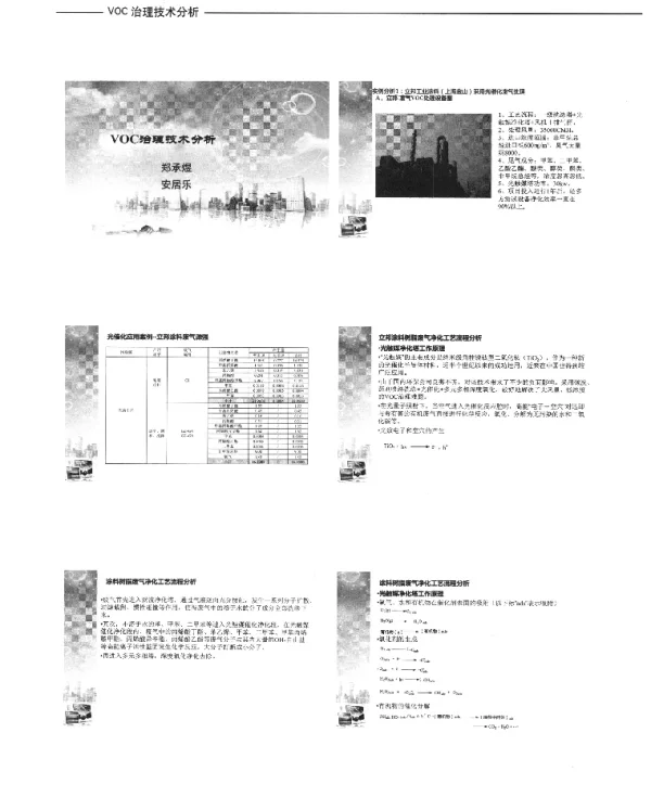 VOC治理技术分析