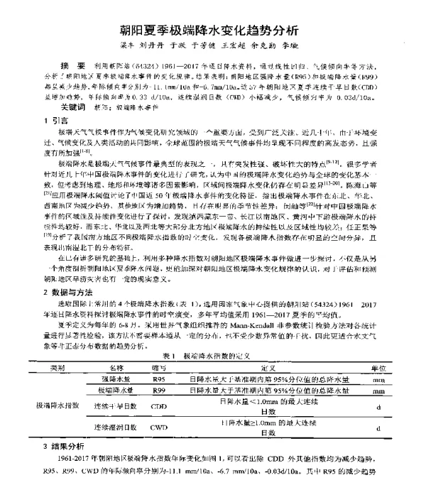 朝阳夏季极端降水变化趋势分析
