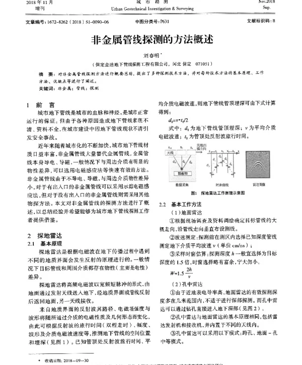 非金属管线探测的方法概述